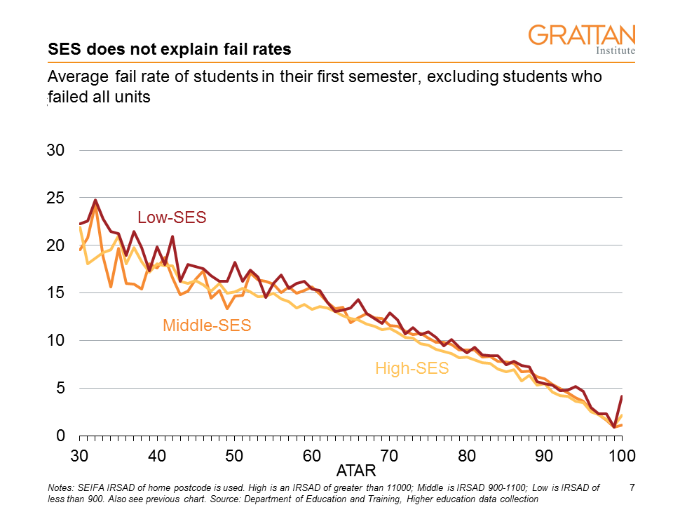 Grattan ATAR_chartdeck