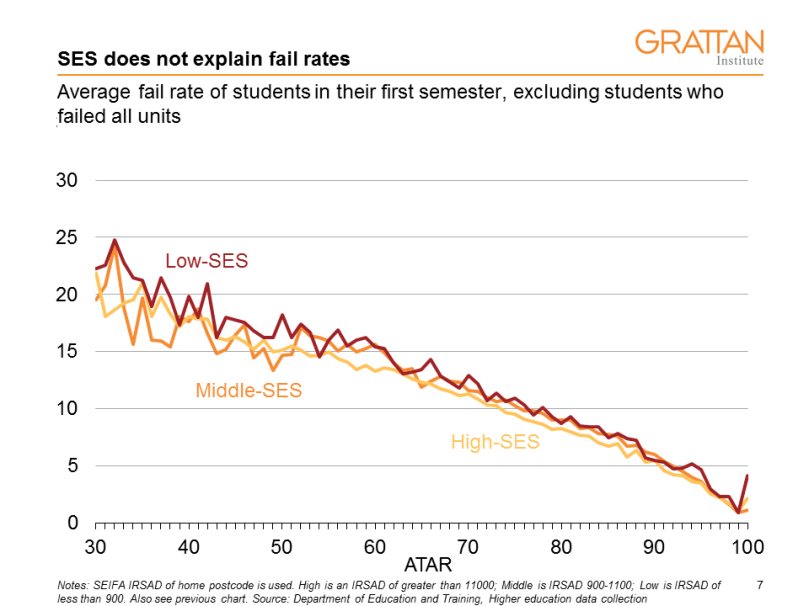 Grattan ATAR_chartdeck