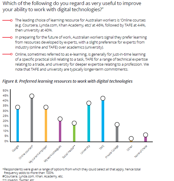 Swinburne preference